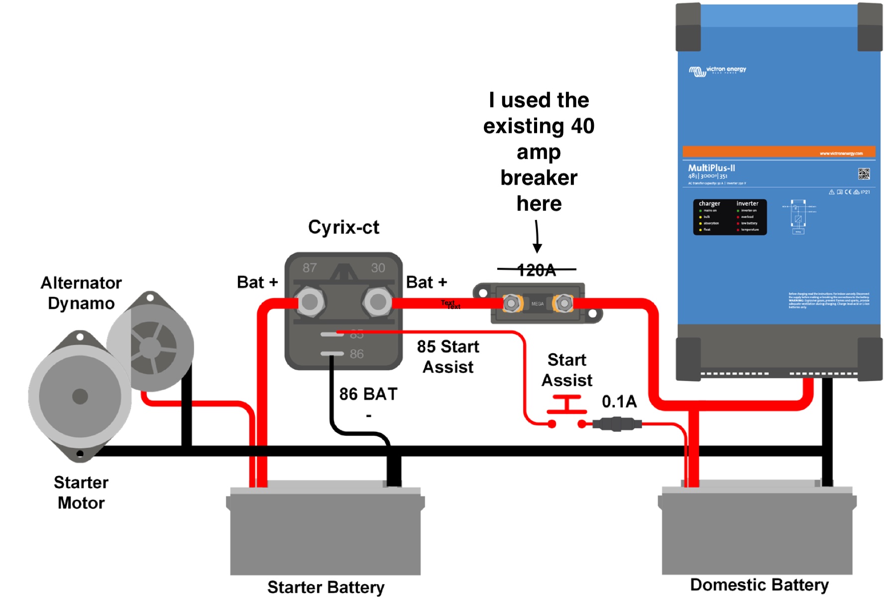 Cyrix-Ct Wiring