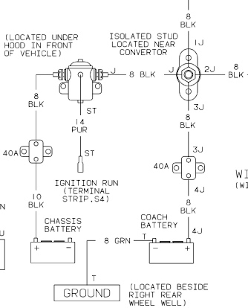 Winnebago Wiring